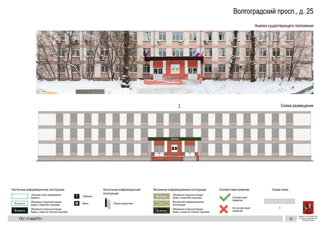 Архитектурная концепция размещения вывесок — Волгоградский проспект, 25, Москва, страница PDF 45 · Документ по адресу · АХК № 2437 от 31.10.2025