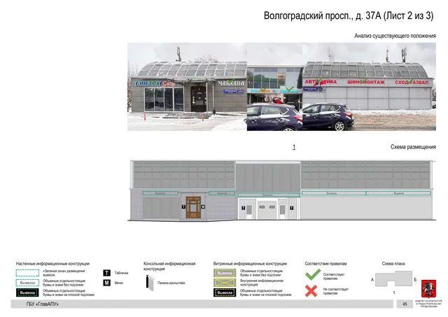 Архитектурная концепция размещения вывесок — Волгоградский проспект, 37А, Москва, лист 2 из 3 · Документ по адресу · АХК № 2437 от 31.10.2025