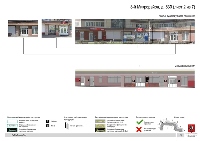 Архитектурная концепция размещения вывесок — 8-й микрорайон, 830, Москва, лист 2 из 7 · Документ по адресу · Архитектурно-художественная концепция · 2016 год