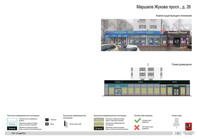 Архитектурная концепция размещения вывесок — Маршала жукова проспект, 26, Москва, страница PDF 14 · Документ по адресу · Архитектурно-художественная концепция · 2020 год