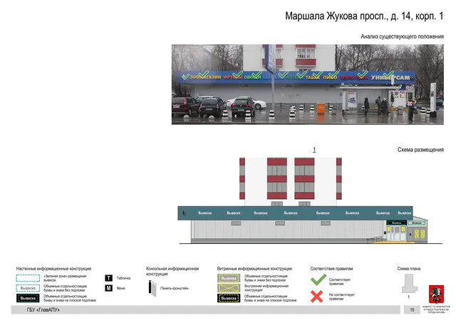 Архитектурная концепция размещения вывесок — Маршала жукова проспект, 14, корп. 1, Москва, страница PDF 17 · Документ по адресу · Архитектурно-художественная концепция · 2020 год