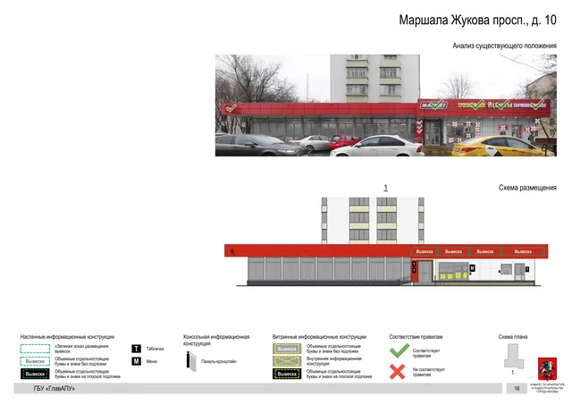 Архитектурная концепция размещения вывесок — Маршала жукова проспект, 10, Москва, страница PDF 18 · Документ по адресу · Архитектурно-художественная концепция · 2020 год