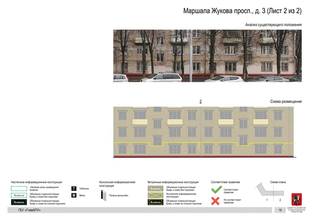 Архитектурная концепция размещения вывесок — Маршала жукова проспект, 3, Москва, лист 2 из 2 · Документ по адресу · Архитектурно-художественная концепция · 2020 год