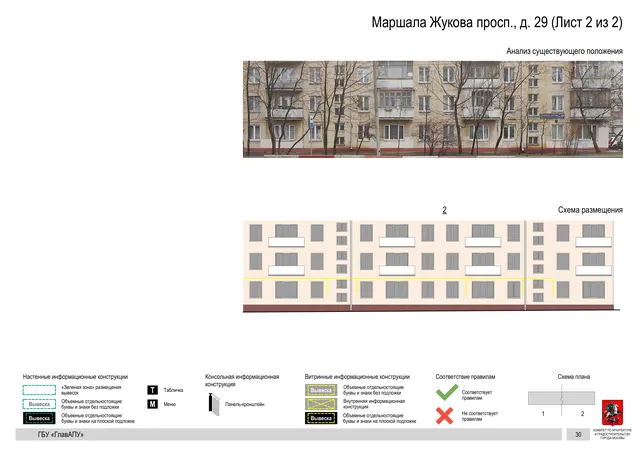 Архитектурная концепция размещения вывесок — Маршала жукова проспект, 29, Москва, лист 2 из 2 · Документ по адресу · Архитектурно-художественная концепция · 2020 год