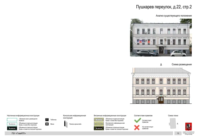 Архитектурная концепция размещения вывесок — Пушкарев переулок, 22, стр. 2, Москва, страница PDF 15 · Документ по адресу · Архитектурно-художественная концепция · 2018 год