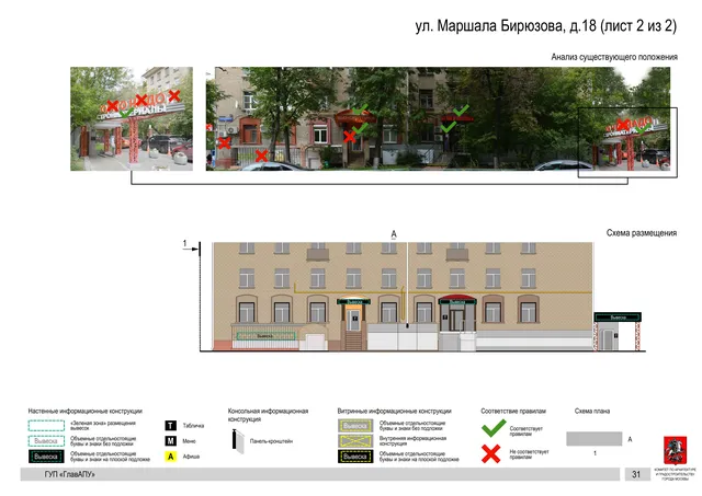 Архитектурная концепция размещения вывесок — Маршала бирюзова улица, 18, Москва, лист 2 из 2 · Документ по адресу · Архитектурно-художественная концепция · 2016 год