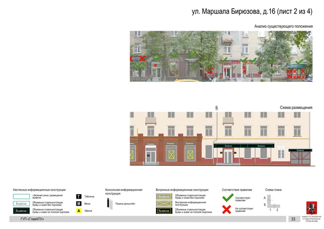 Архитектурная концепция размещения вывесок — Маршала бирюзова улица, 16, Москва, лист 2 из 4 · Документ по адресу · Архитектурно-художественная концепция · 2016 год
