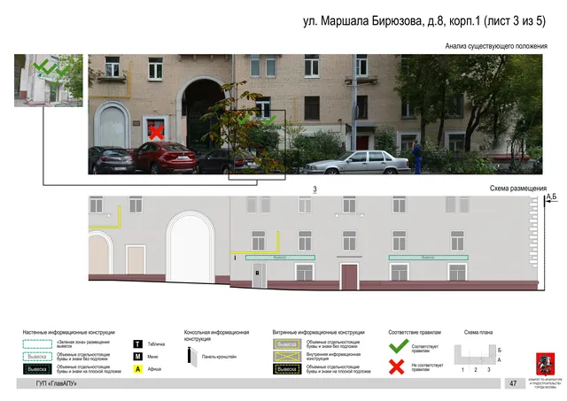 Архитектурная концепция размещения вывесок — Маршала бирюзова улица, 8, корп. 1, Москва, лист 3 из 5 · Документ по адресу · Архитектурно-художественная концепция · 2016 год