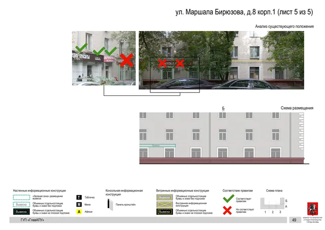 Архитектурная концепция размещения вывесок — Маршала бирюзова улица, 8, корп. 1, Москва, лист 5 из 5 · Документ по адресу · Архитектурно-художественная концепция · 2016 год