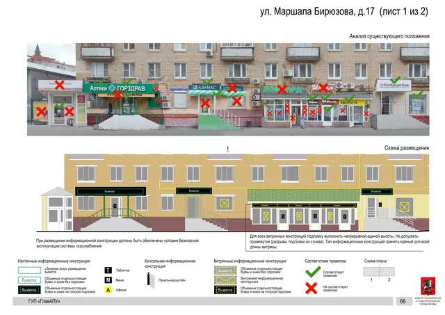 Архитектурная концепция размещения вывесок — Маршала бирюзова улица, 17, Москва, лист 1 из 2 · Документ по адресу · Архитектурно-художественная концепция · 2016 год