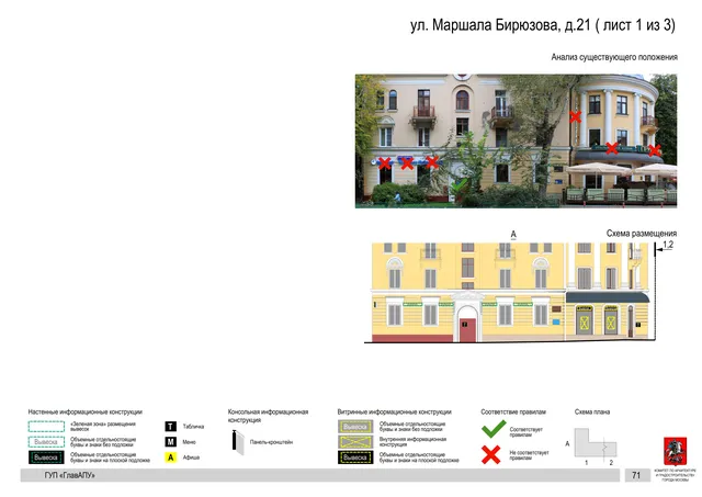 Архитектурная концепция размещения вывесок — Маршала бирюзова улица, 21, Москва, лист 1 из 3 · Документ по адресу · Архитектурно-художественная концепция · 2016 год