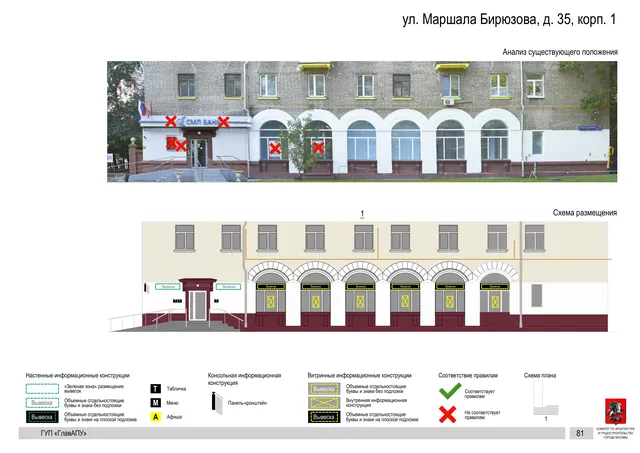 Архитектурная концепция размещения вывесок — Маршала бирюзова улица, 35, корп. 1, Москва, страница PDF 80 · Документ по адресу · Архитектурно-художественная концепция · 2016 год