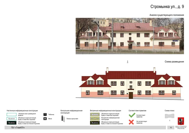 Архитектурная концепция размещения вывесок — Стромынка улица, 9, Москва, страница PDF 12 · Документ по адресу · Архитектурно-художественная концепция · 2020 год