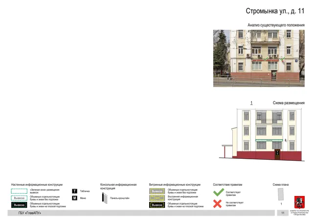 Архитектурная концепция размещения вывесок — Стромынка улица, 11, Москва, страница PDF 13 · Документ по адресу · Архитектурно-художественная концепция · 2020 год