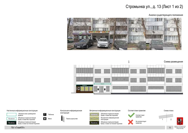Архитектурная концепция размещения вывесок — Стромынка улица, 13, Москва, лист 1 из 2 · Документ по адресу · Архитектурно-художественная концепция · 2020 год