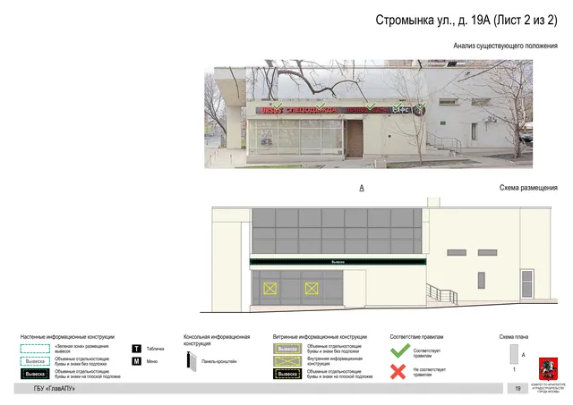 Архитектурная концепция размещения вывесок — Стромынка улица, 19А, Москва, лист 2 из 2 · Документ по адресу · Архитектурно-художественная концепция · 2020 год