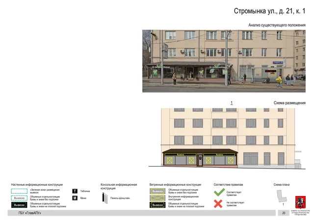 Архитектурная концепция размещения вывесок — Стромынка улица, 21, корп. 1, Москва, страница PDF 22 · Документ по адресу · Архитектурно-художественная концепция · 2020 год