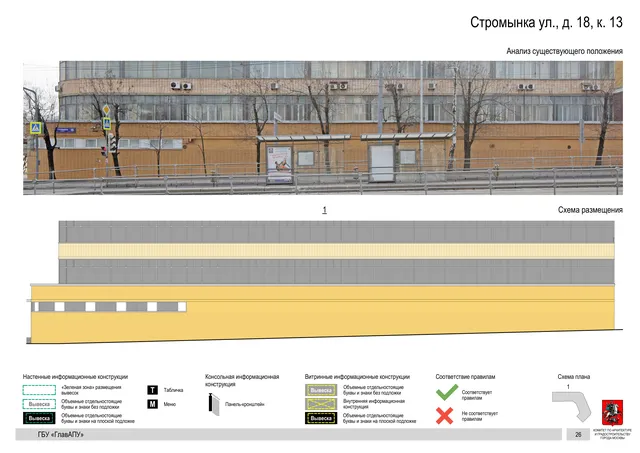 Архитектурная концепция размещения вывесок — Стромынка улица, 18, корп. 13, Москва, страница PDF 29 · Документ по адресу · Архитектурно-художественная концепция · 2020 год
