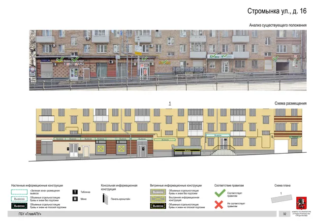 Архитектурная концепция размещения вывесок — Стромынка улица, 16, Москва, страница PDF 35 · Документ по адресу · Архитектурно-художественная концепция · 2020 год