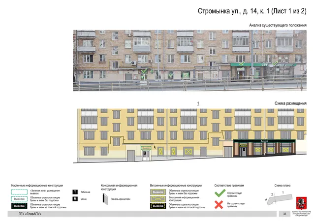 Архитектурная концепция размещения вывесок — Стромынка улица, 14, корп. 1, Москва, лист 1 из 2 · Документ по адресу · Архитектурно-художественная концепция · 2020 год