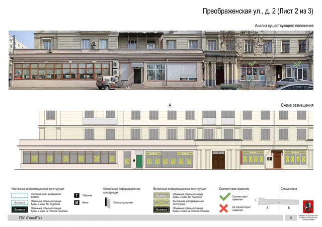 Архитектурная концепция размещения вывесок — Преображенская улица, 2, Москва, лист 2 из 3 · Документ по адресу · Архитектурно-художественная концепция · 2020 год