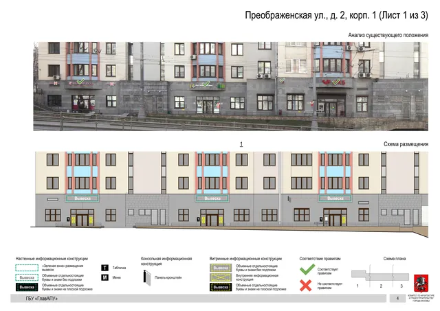 Архитектурная концепция размещения вывесок — Преображенская улица, 2, корп. 1, Москва, лист 1 из 3 · Документ по адресу · Архитектурно-художественная концепция · 2020 год