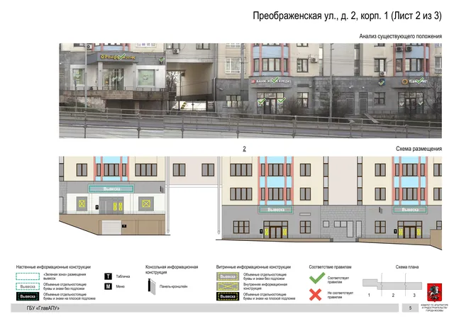 Архитектурная концепция размещения вывесок — Преображенская улица, 2, корп. 1, Москва, лист 2 из 3 · Документ по адресу · Архитектурно-художественная концепция · 2020 год