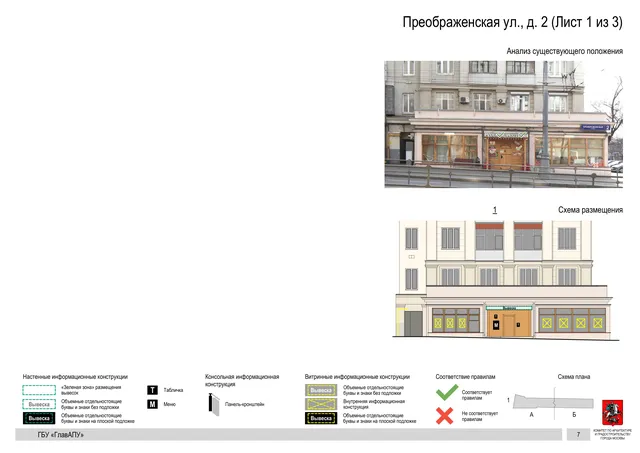 Архитектурная концепция размещения вывесок — Преображенская улица, 2, Москва, лист 1 из 3 · Документ по адресу · Архитектурно-художественная концепция · 2020 год