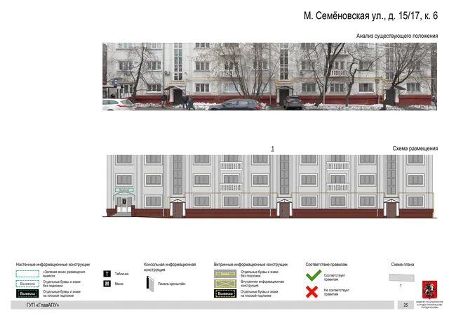 Архитектурная концепция размещения вывесок — М семеновская улица, 15/17, корп. 6, Москва, страница PDF 25 · Документ по адресу · Архитектурно-художественная концепция · 2016 год