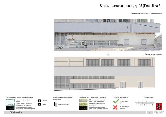 Архитектурная концепция размещения вывесок — Волоколамское шоссе, 95, Москва, лист 5 из 5 · Документ по адресу · Архитектурно-художественная концепция · 2020 год