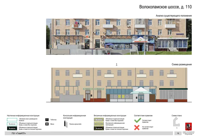 Архитектурная концепция размещения вывесок — Волоколамское шоссе, 110, Москва, страница PDF 18 · Документ по адресу · Архитектурно-художественная концепция · 2020 год