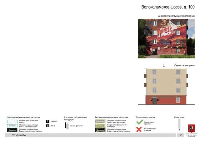 Архитектурная концепция размещения вывесок — Волоколамское шоссе, 100, Москва, страница PDF 19 · Документ по адресу · Архитектурно-художественная концепция · 2020 год