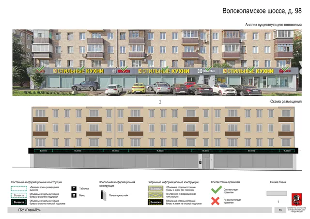 Архитектурная концепция размещения вывесок — Волоколамское шоссе, 98, Москва, страница PDF 20 · Документ по адресу · Архитектурно-художественная концепция · 2020 год