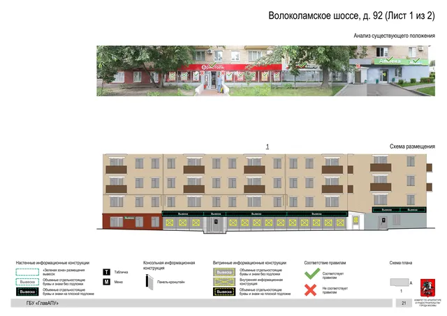 Архитектурная концепция размещения вывесок — Волоколамское шоссе, 92, Москва, лист 1 из 2 · Документ по адресу · Архитектурно-художественная концепция · 2020 год