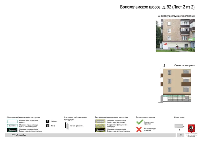 Архитектурная концепция размещения вывесок — Волоколамское шоссе, 92, Москва, лист 2 из 2 · Документ по адресу · Архитектурно-художественная концепция · 2020 год
