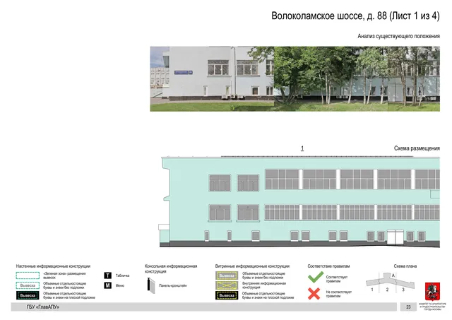 Архитектурная концепция размещения вывесок — Волоколамское шоссе, 88, Москва, лист 1 из 4 · Документ по адресу · Архитектурно-художественная концепция · 2020 год
