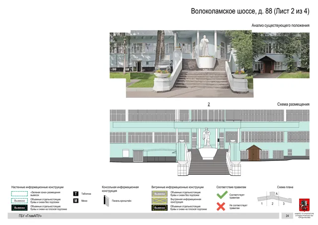 Архитектурная концепция размещения вывесок — Волоколамское шоссе, 88, Москва, лист 2 из 4 · Документ по адресу · Архитектурно-художественная концепция · 2020 год