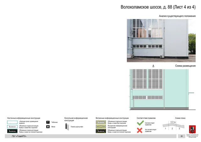 Архитектурная концепция размещения вывесок — Волоколамское шоссе, 88, Москва, лист 4 из 4 · Документ по адресу · Архитектурно-художественная концепция · 2020 год