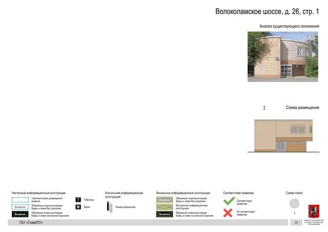 Архитектурная концепция размещения вывесок — Волоколамское шоссе, 26, стр. 1, Москва, страница PDF 33 · Документ по адресу · Архитектурно-художественная концепция · 2020 год