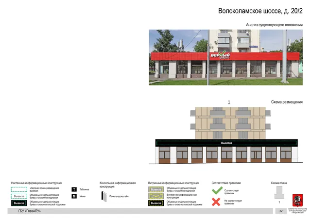 Архитектурная концепция размещения вывесок — Волоколамское шоссе, 20/2, Москва, страница PDF 34 · Документ по адресу · Архитектурно-художественная концепция · 2020 год