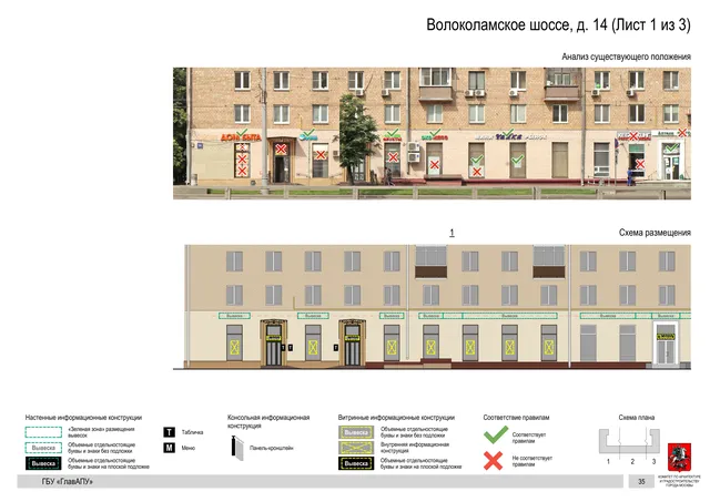 Архитектурная концепция размещения вывесок — Волоколамское шоссе, 14, Москва, лист 1 из 3 · Документ по адресу · Архитектурно-художественная концепция · 2020 год