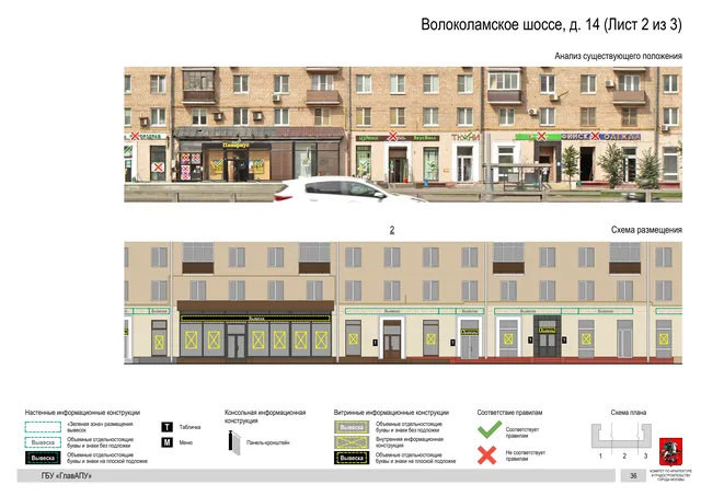 Архитектурная концепция размещения вывесок — Волоколамское шоссе, 14, Москва, лист 2 из 3 · Документ по адресу · Архитектурно-художественная концепция · 2020 год