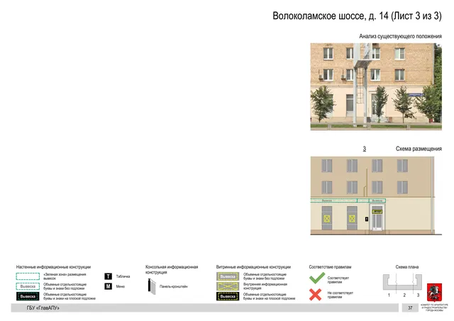 Архитектурная концепция размещения вывесок — Волоколамское шоссе, 14, Москва, лист 3 из 3 · Документ по адресу · Архитектурно-художественная концепция · 2020 год