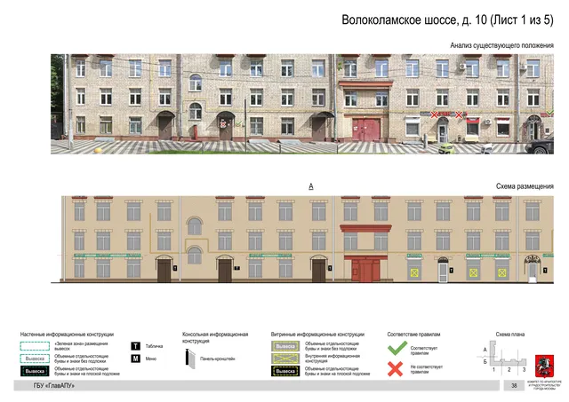 Архитектурная концепция размещения вывесок — Волоколамское шоссе, 10, Москва, лист 1 из 5 · Документ по адресу · Архитектурно-художественная концепция · 2020 год