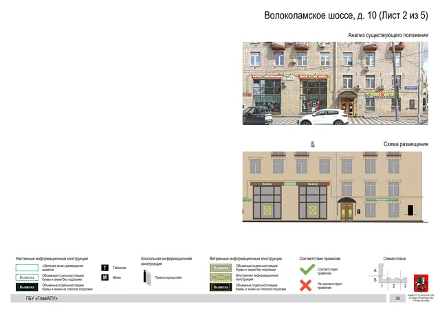 Архитектурная концепция размещения вывесок — Волоколамское шоссе, 10, Москва, лист 2 из 5 · Документ по адресу · Архитектурно-художественная концепция · 2020 год