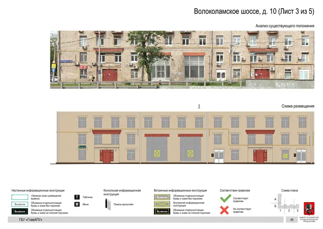 Архитектурная концепция размещения вывесок — Волоколамское шоссе, 10, Москва, лист 3 из 5 · Документ по адресу · Архитектурно-художественная концепция · 2020 год
