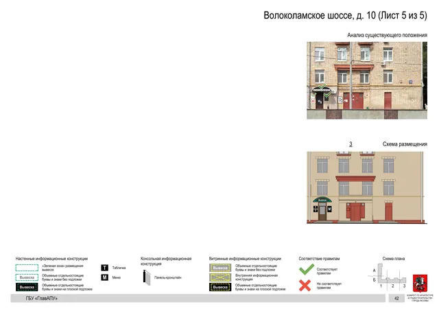 Архитектурная концепция размещения вывесок — Волоколамское шоссе, 10, Москва, лист 5 из 5 · Документ по адресу · Архитектурно-художественная концепция · 2020 год