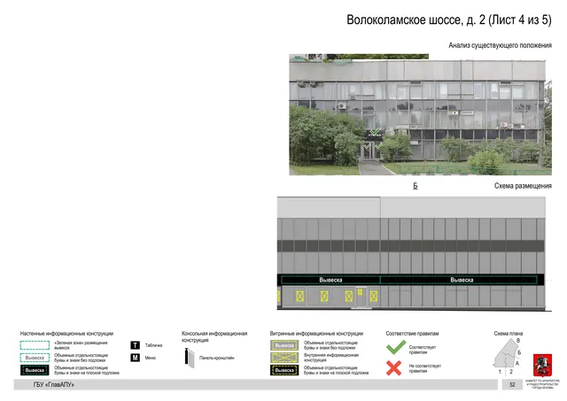 Архитектурная концепция размещения вывесок — Волоколамское шоссе, 2, Москва, лист 4 из 5 · Документ по адресу · Архитектурно-художественная концепция · 2020 год