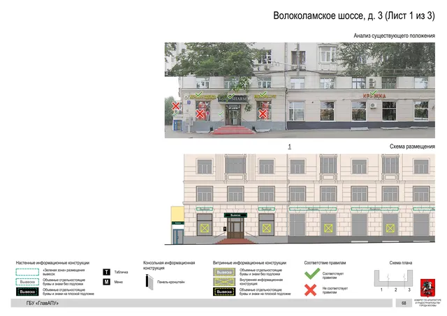 Архитектурная концепция размещения вывесок — Волоколамское шоссе, 3, Москва, лист 1 из 3 · Документ по адресу · Архитектурно-художественная концепция · 2020 год