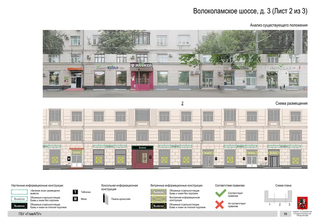 Архитектурная концепция размещения вывесок — Волоколамское шоссе, 3, Москва, лист 2 из 3 · Документ по адресу · Архитектурно-художественная концепция · 2020 год